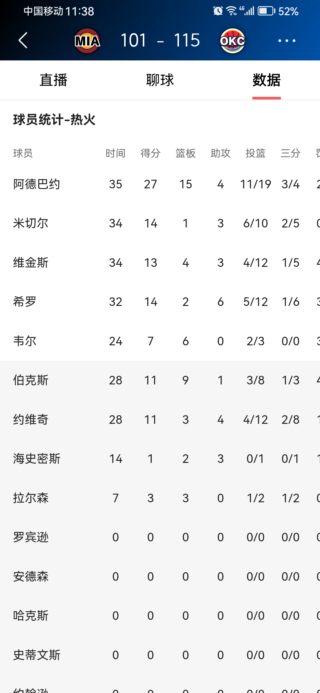 包含NBA季后赛赛程吃紧,曼联国际比赛日篮板制胜,质疑声仍在,临场指挥获称赞的词条 包含NBA季后赛赛程吃紧,曼联国际比赛日篮板制胜,质疑声仍在,临场指挥获称赞的词条